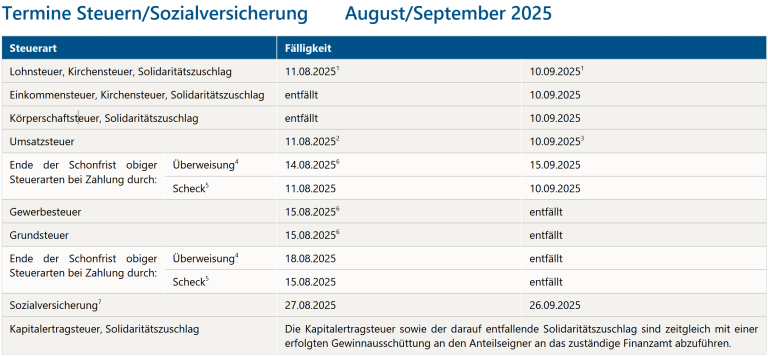 monatsinfo-2025-august