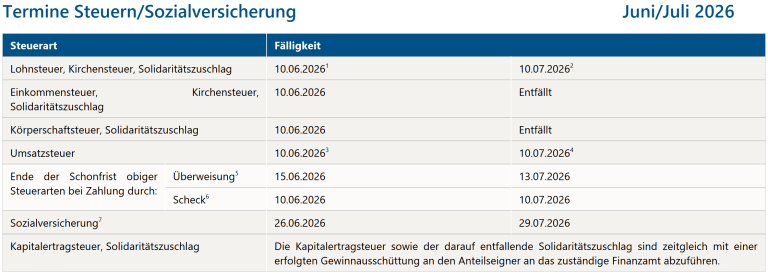 monatsinfo-2026-juni