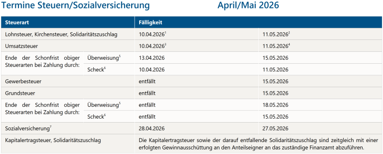 remde-april-2026