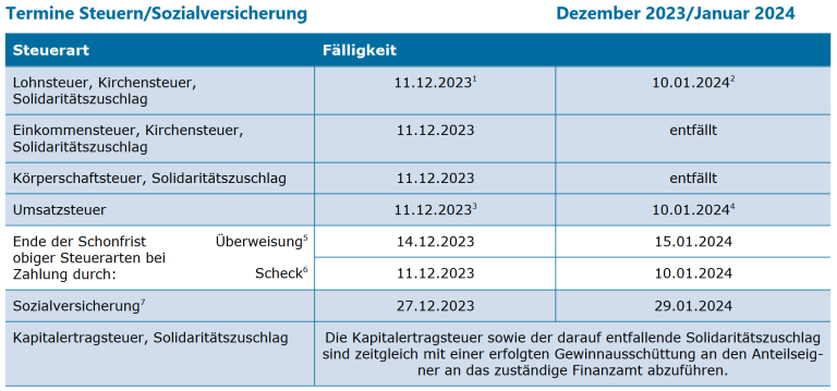 Remde-Mandanteninfos-Dezember2023