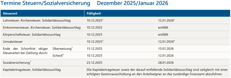 Remde-Monatsinfo-Dez2025