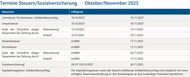 remde-oktober-2025