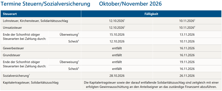 remde-oktober-2026