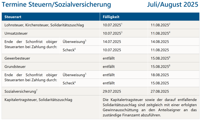Screenshot 2025-07-07-remde-juli
