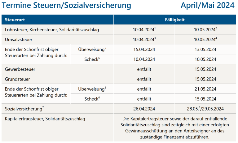 Termine-April-Mai-2024