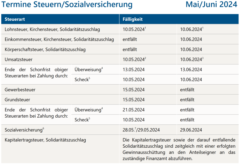 Termine Mai-Juni 2024