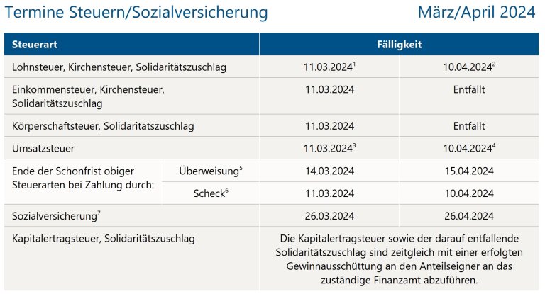 Termine März-April 2024