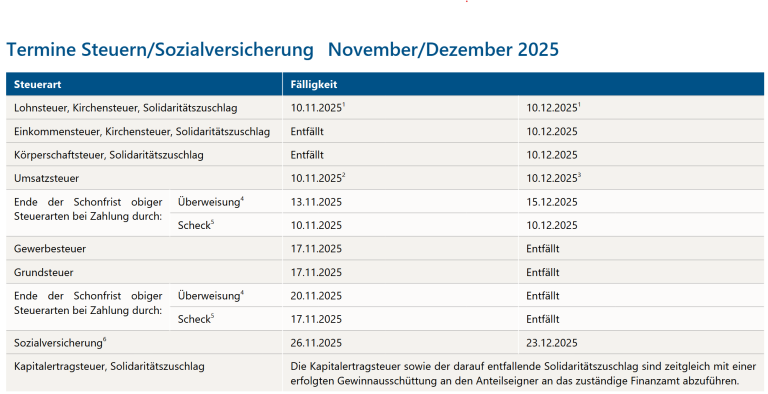 Termine OKT NOV 2025