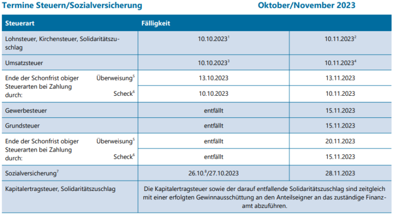 Termine Oktober November 2023