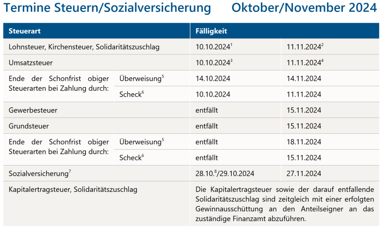 Termine Oktober November 2024