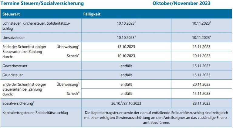 Termine Oktober November 23