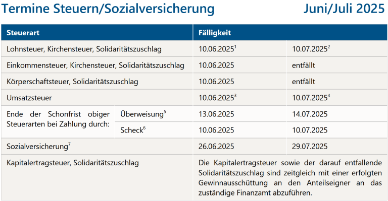 Termine-Remde-Juni_2025