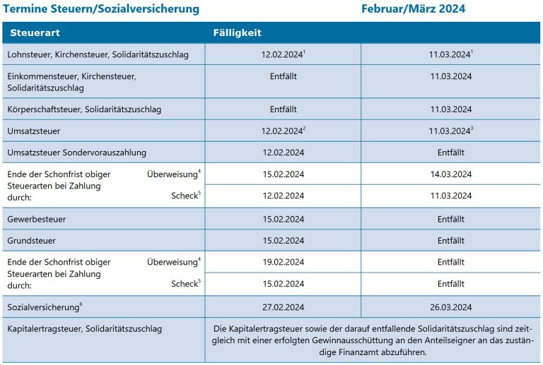 TermineFEBmärz2024