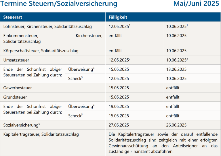termine_steuern_25